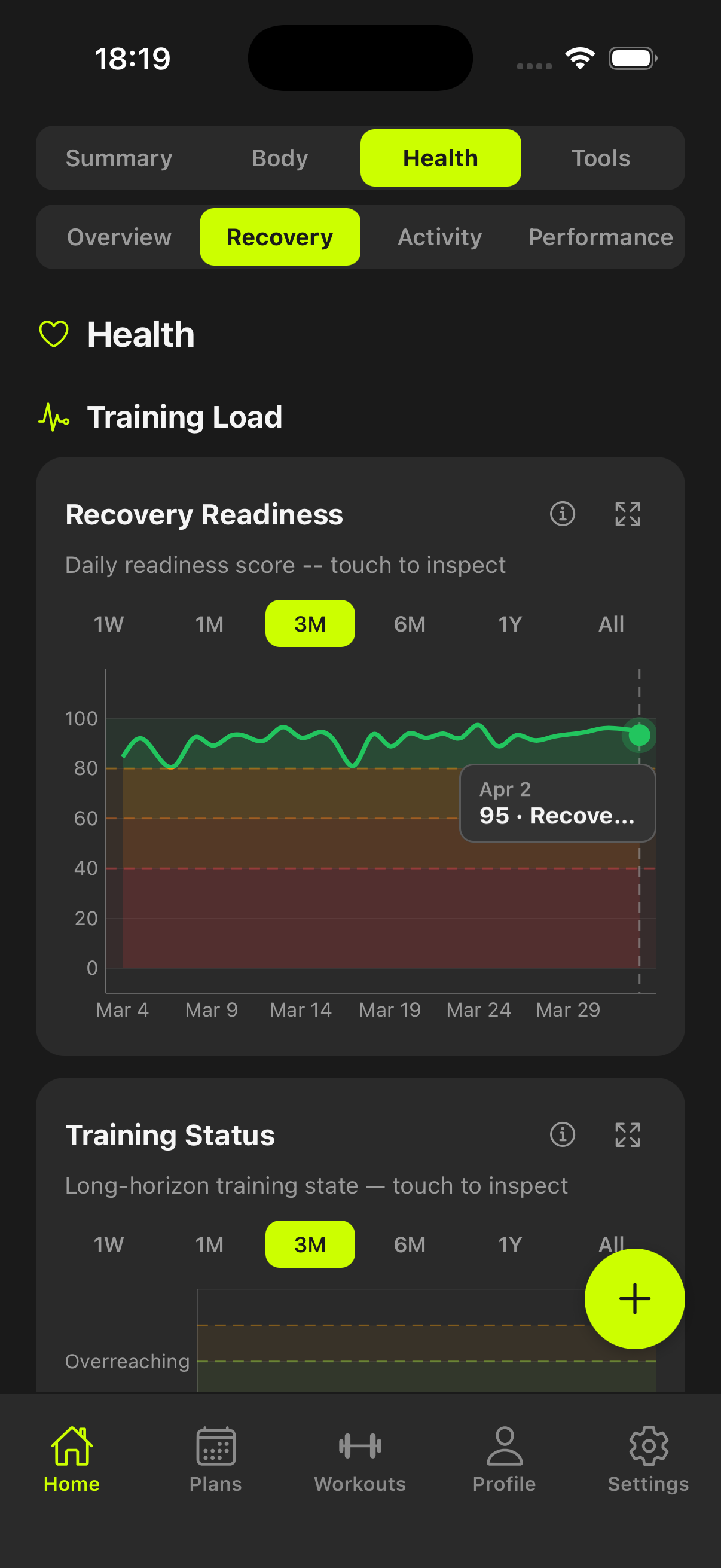 Health tracking recovery trend view with readiness context and multi-week signal analysis