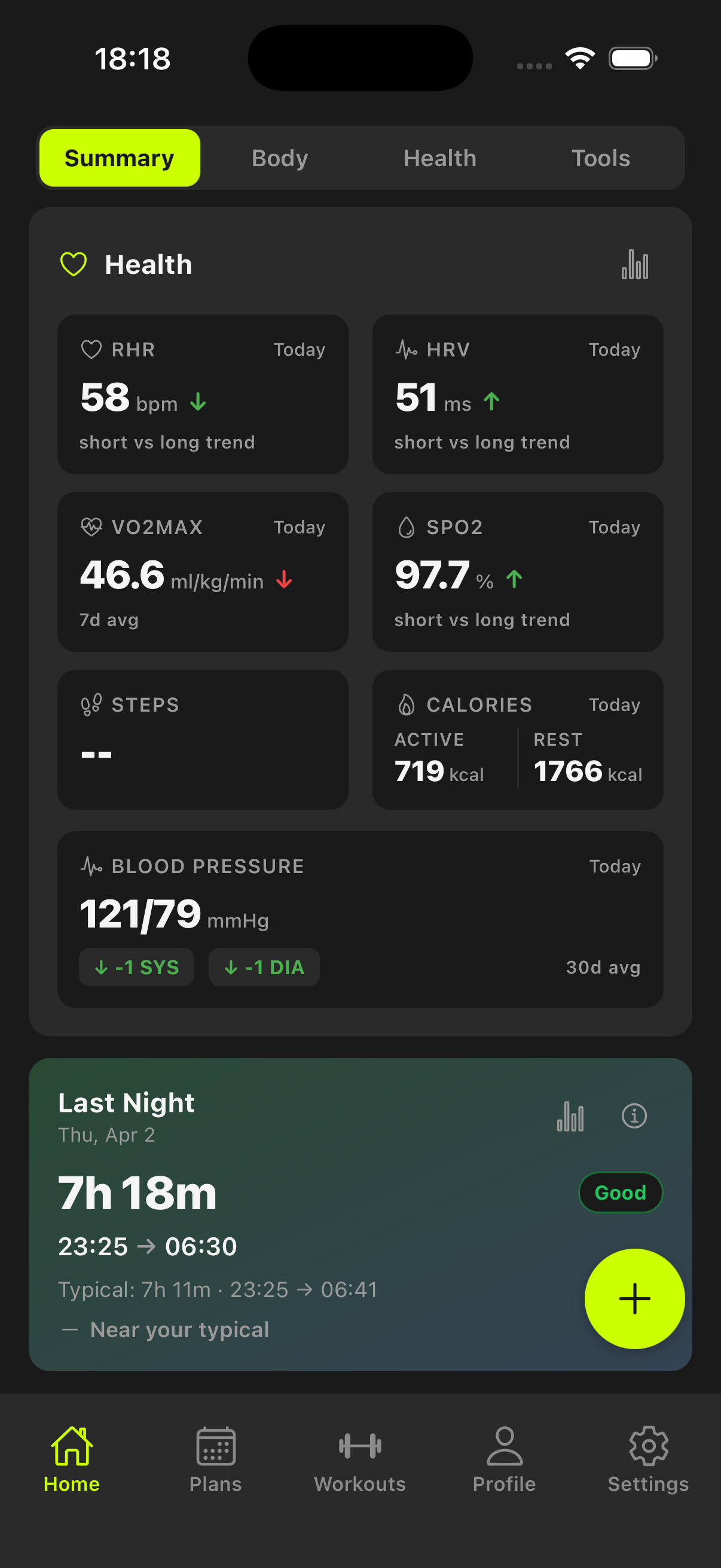 Health overview dashboard with vitals and sleep cards sourced from platform health sync