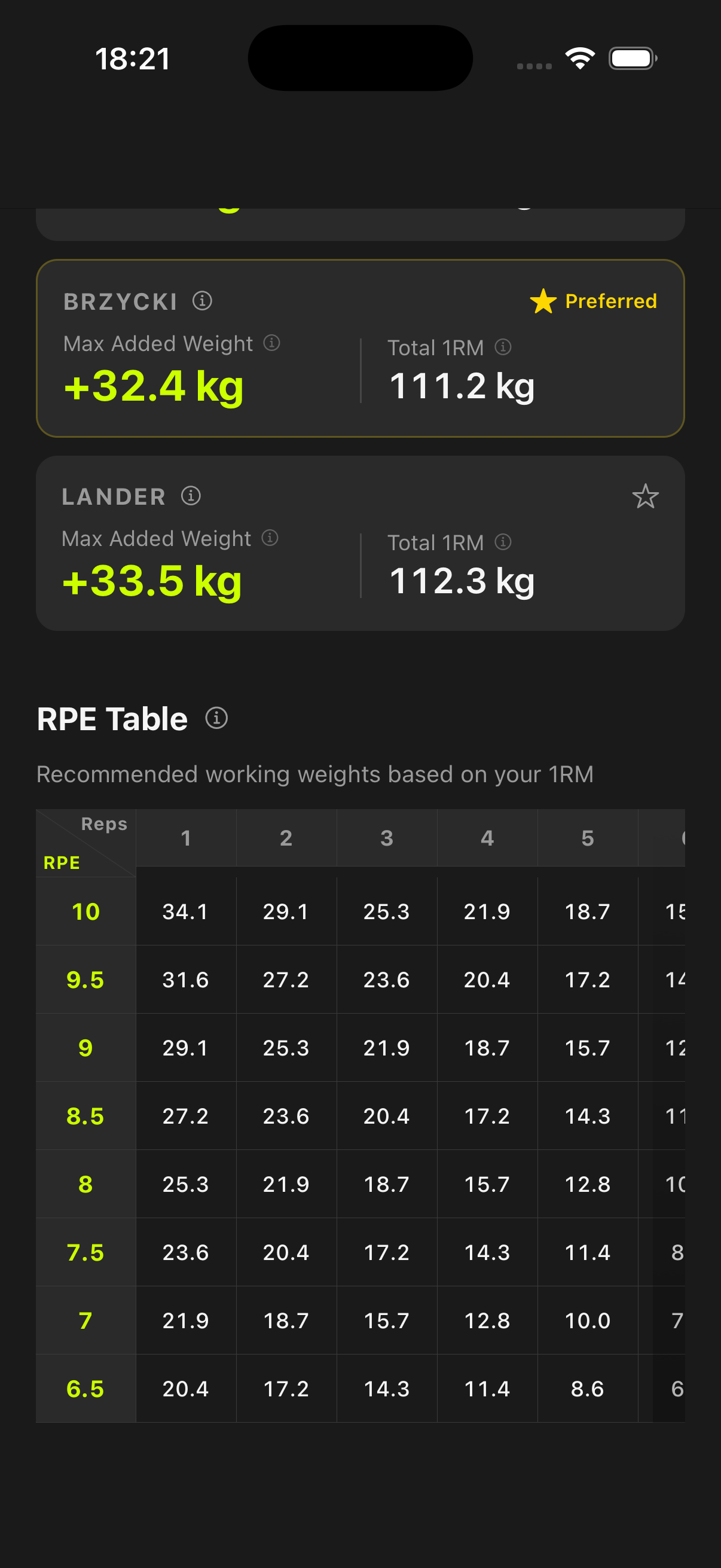 1RM calculator detail view showing formula cards and generated RPE table for working-weight guidance